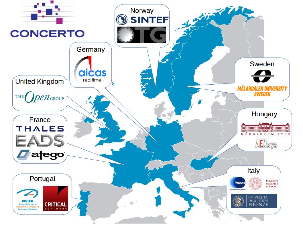 concerto-partners